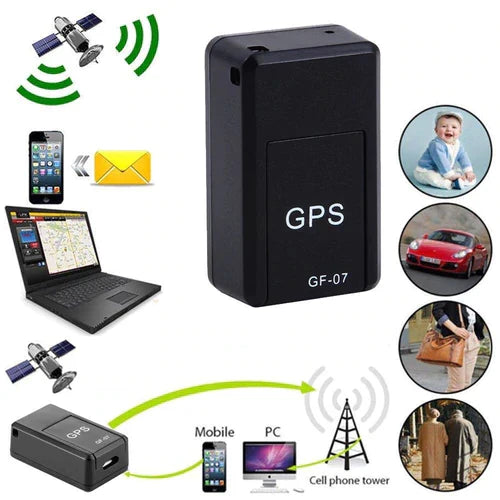 Mini Localizador GPS Espía